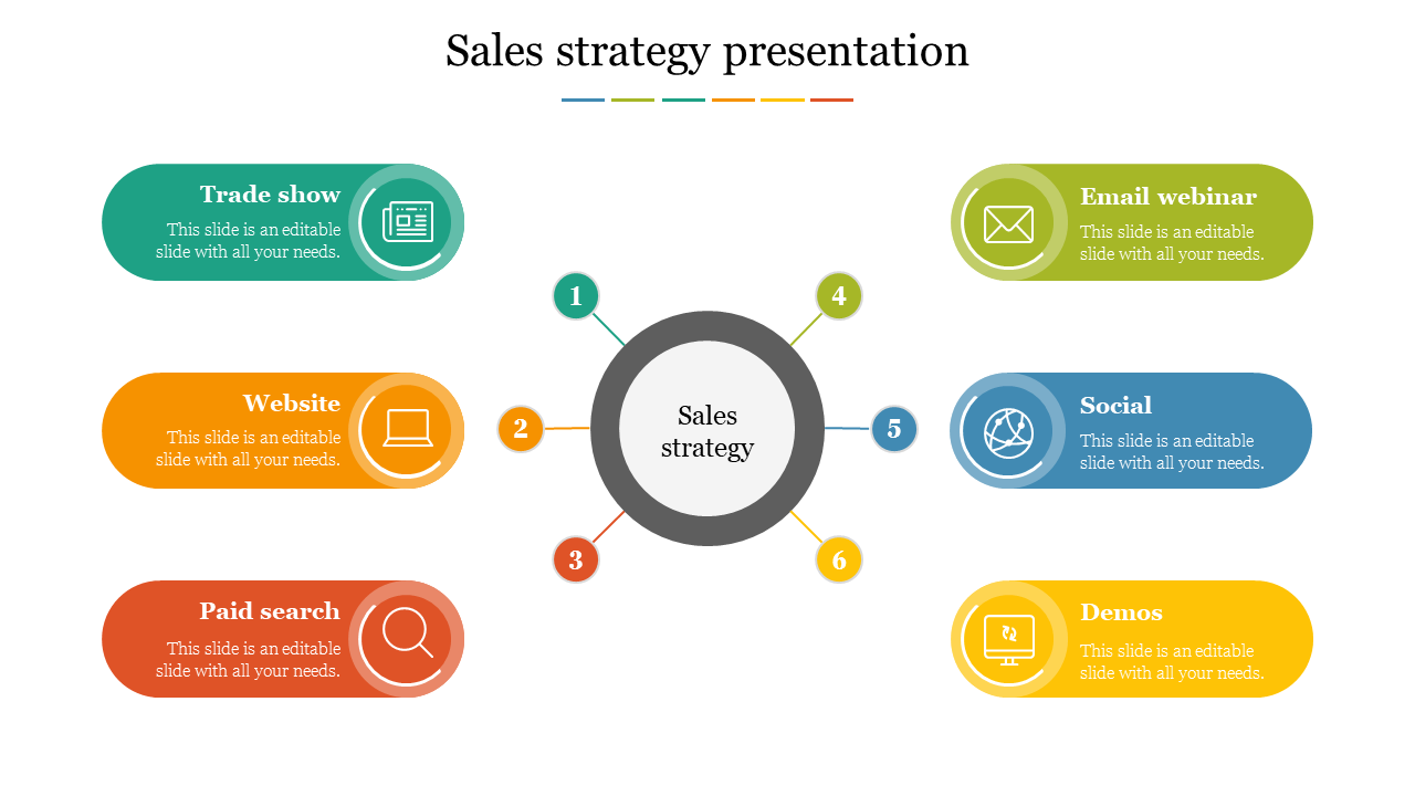 Sales Strategy PPT Presentation Template